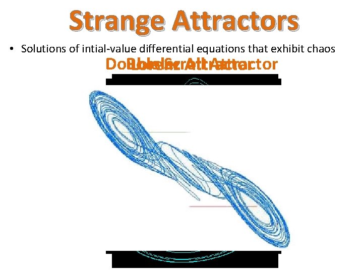 Strange Attractors • Solutions of intial-value differential equations that exhibit chaos Double Scroll Attractor