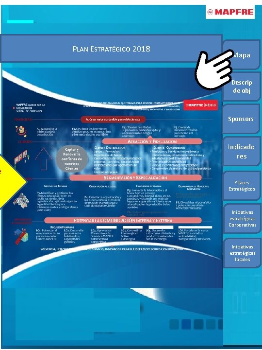 e a PLAN ESTRATÉGICO 2018 Mapa Descrip de obj Sponsors Indicado res Pilares Estratégicos