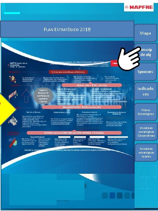 e a PLAN ESTRATÉGICO 2018 Mapa Descrip de obj Sponsors Indicado res Pilares Estratégicos