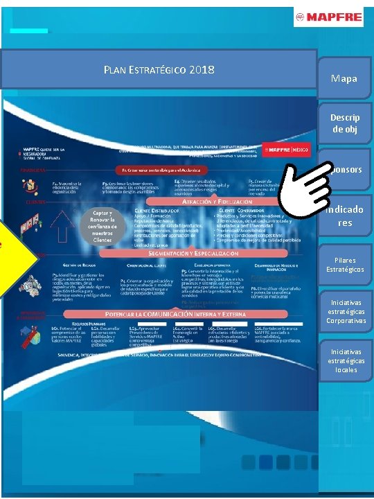 e a PLAN ESTRATÉGICO 2018 Mapa Descrip de obj Sponsors Indicado res Pilares Estratégicos