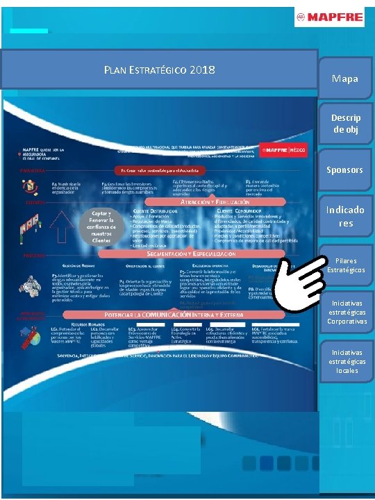 PLAN ESTRATÉGICO 2018 Mapa Descrip de obj Sponsors Indicado res Pilares Estratégicos Iniciativas estratégicas