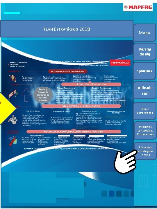 e a PLAN ESTRATÉGICO 2018 Mapa Descrip de obj Sponsors Indicado res Pilares Estratégicos