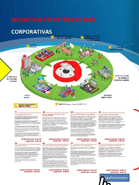 INICIATIVAS ESTRATÉGICAS 2018 CORPORATIVAS Iniciativas Corporativas con impacto en México Sponsor Corporativo: Pendiente Sponsor