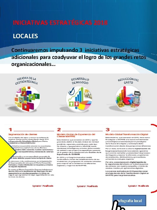 INICIATIVAS ESTRATÉGICAS 2018 LOCALES Continuaremos impulsando 3 iniciativas estratégicas adicionales para coadyuvar el logro