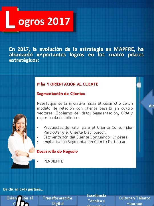 L ogros 2017 En 2017, la evolución de la estrategia en MAPFRE, ha alcanzado