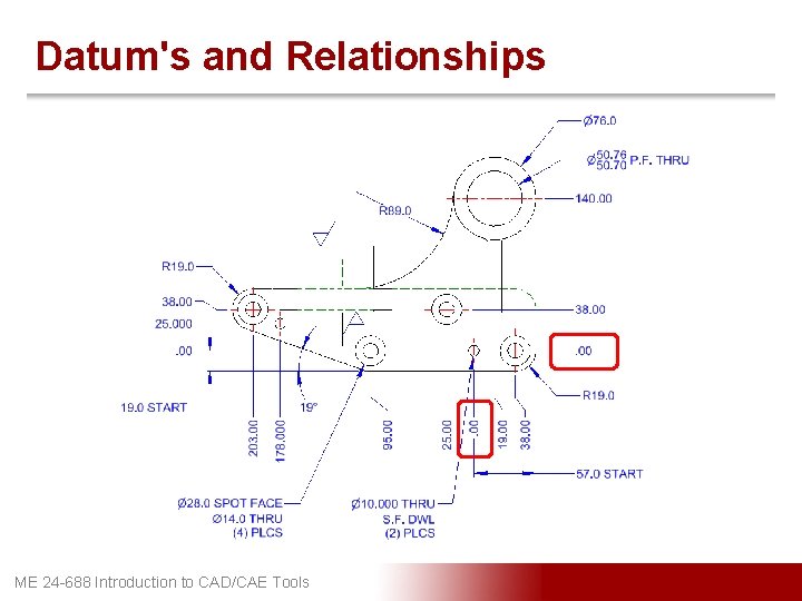 Datum's and Relationships ME 24 -688 Introduction to CAD/CAE Tools 