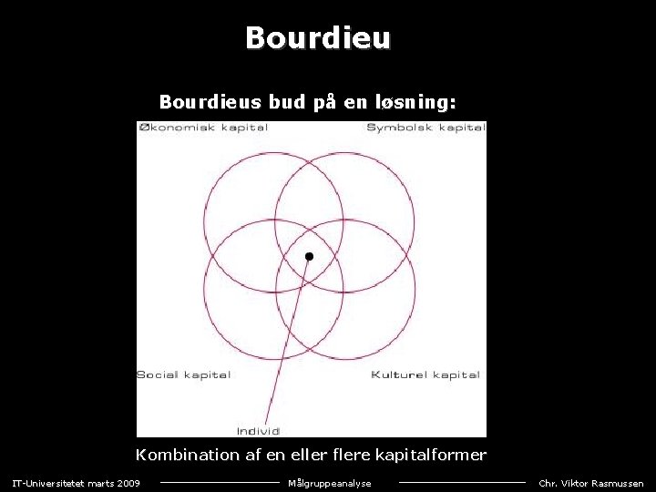 Bourdieus bud på en løsning: Kombination af en eller flere kapitalformer IT-Universitetet marts 2009