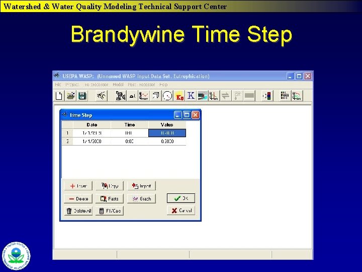Watershed & Water Quality Modeling Technical Support Center Brandywine Time Step 