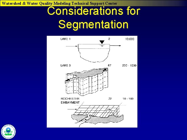 Watershed & Water Quality Modeling Technical Support Center Considerations for Segmentation 