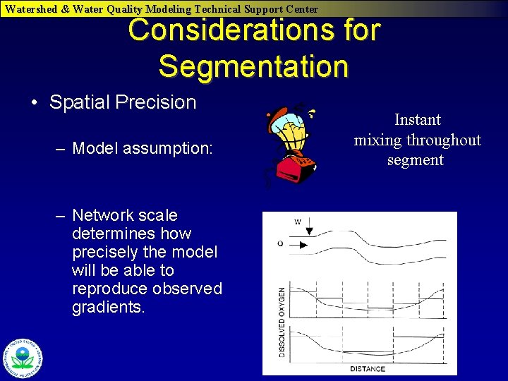 Watershed & Water Quality Modeling Technical Support Center Considerations for Segmentation • Spatial Precision