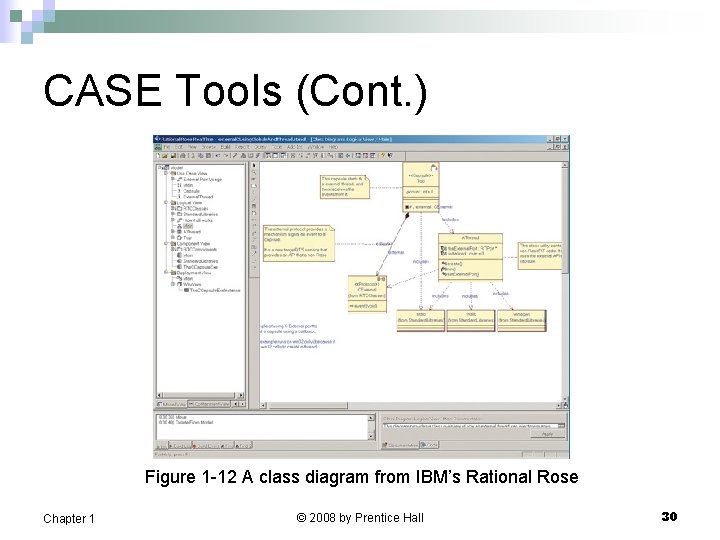 CASE Tools (Cont. ) Figure 1 -12 A class diagram from IBM’s Rational Rose