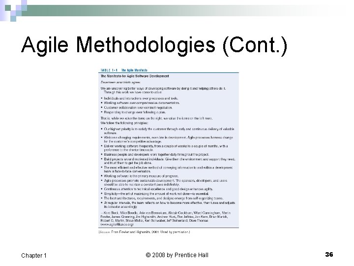 Agile Methodologies (Cont. ) Chapter 1 © 2008 by Prentice Hall 36 