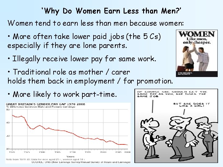 ‘Why Do Women Earn Less than Men? ’ Women tend to earn less than