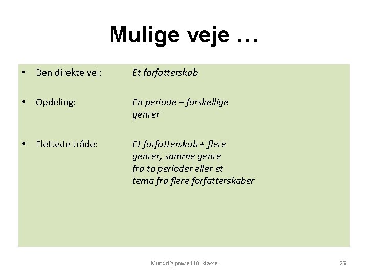 Mulige veje … • Den direkte vej: Et forfatterskab • Opdeling: En periode –