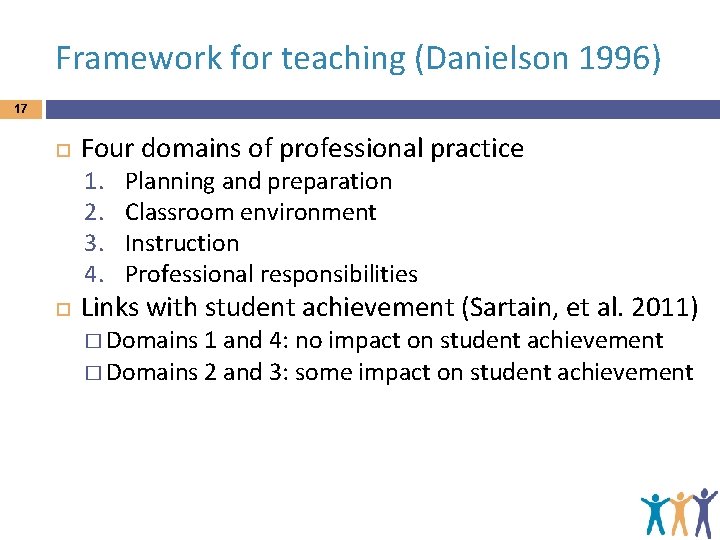 Framework for teaching (Danielson 1996) 17 Four domains of professional practice 1. 2. 3.