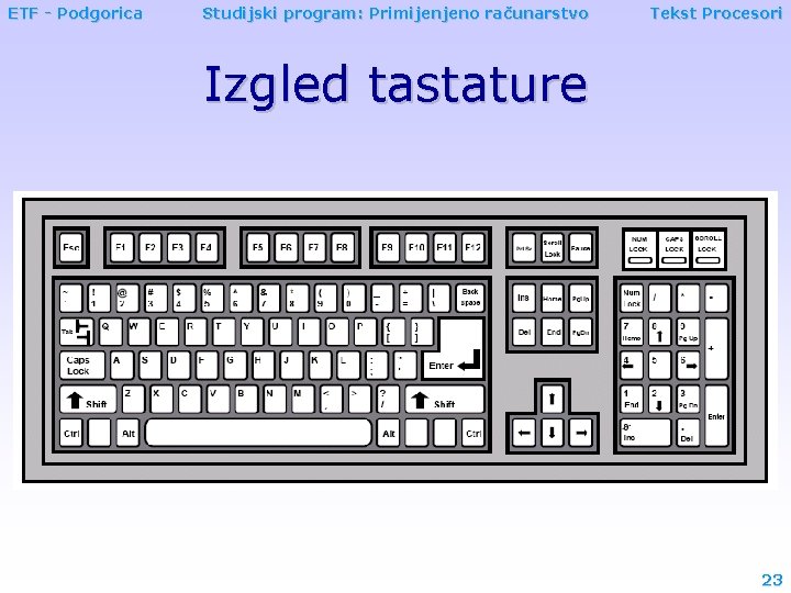 ETF - Podgorica Studijski program: Primijenjeno računarstvo Tekst Procesori Izgled tastature 23 