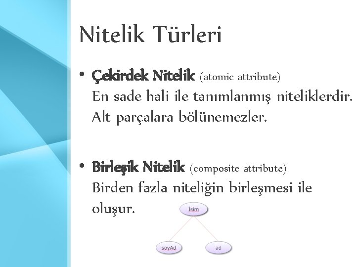 Nitelik Türleri • Çekirdek Nitelik (atomic attribute) En sade hali ile tanımlanmış niteliklerdir. Alt Nitelik Türleri • Çekirdek Nitelik (atomic attribute) En sade hali ile tanımlanmış niteliklerdir. Alt