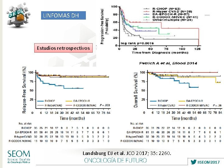 LINFOMAS DH Estudios retrospectivos Landsburg DJ et al. JCO 2017; 35: 2260. #SEOM 2017