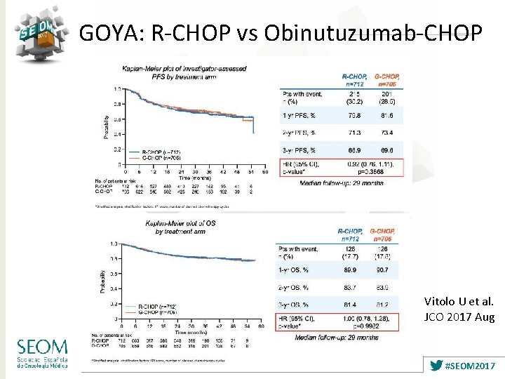 GOYA: R-CHOP vs Obinutuzumab-CHOP Vitolo U et al. JCO 2017 Aug #SEOM 2017 