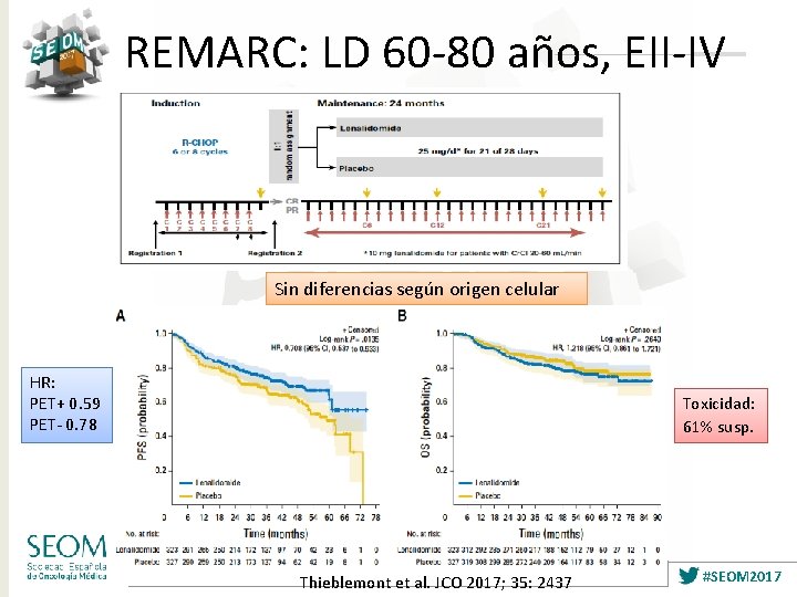 REMARC: LD 60 -80 años, EII-IV Sin diferencias según origen celular HR: PET+ 0.