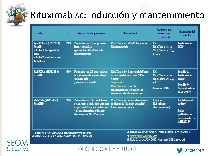 Rituximab sc: inducción y mantenimiento #SEOM 2017 