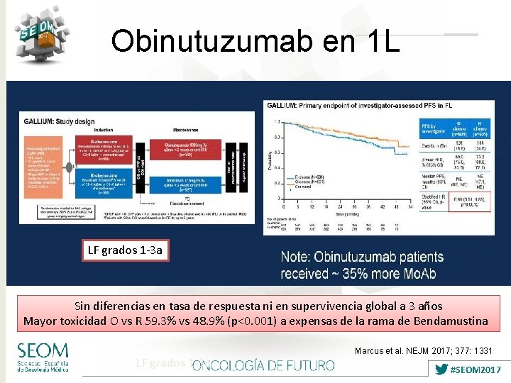 Obinutuzumab en 1 L LF grados 1 -3 a Sin diferencias en tasa de