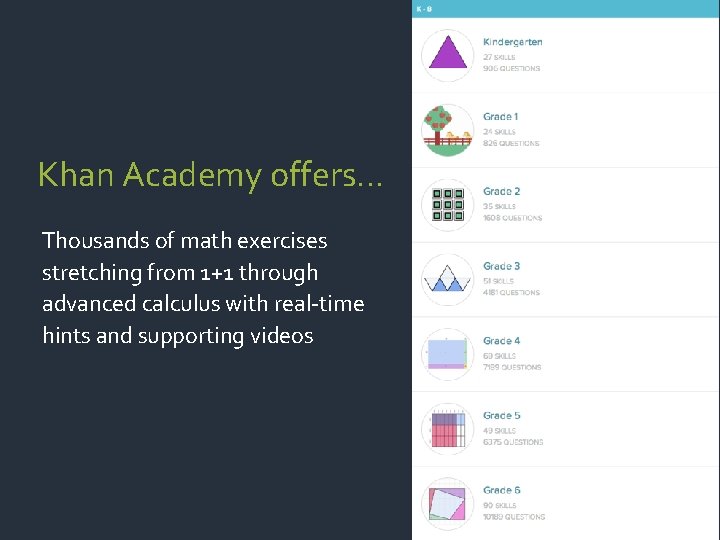 Khan Academy offers… Thousands of math exercises stretching from 1+1 through advanced calculus with