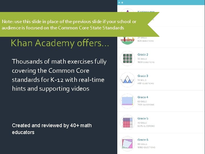 Note: use this slide in place of the previous slide if your school or