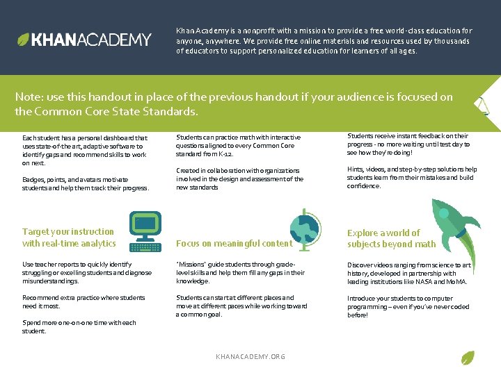 Khan Academy is a nonprofit with a mission to provide a free world-class education