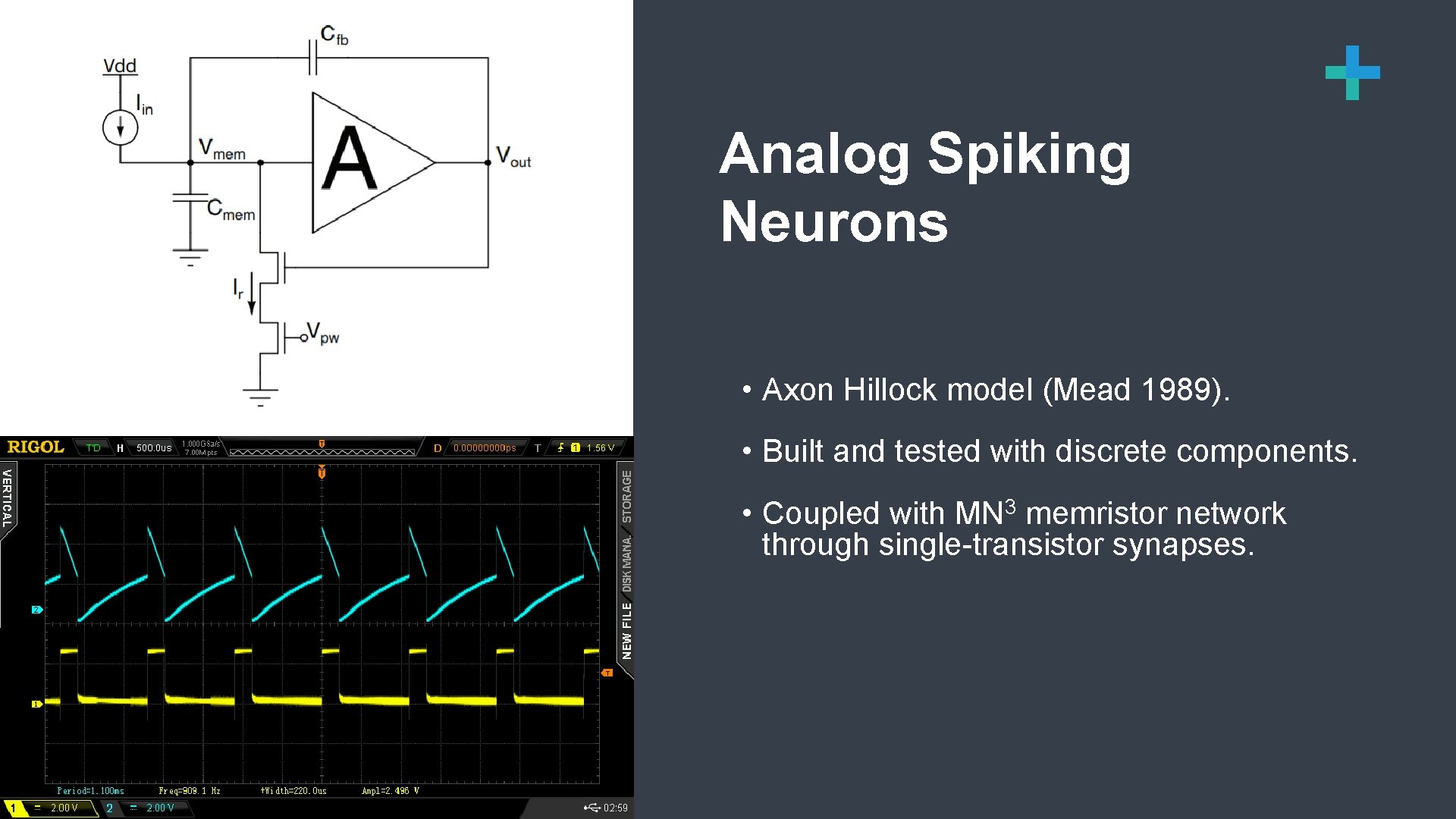 8 Analog Spiking Neurons • Axon Hillock model (Mead 1989). • Built and tested