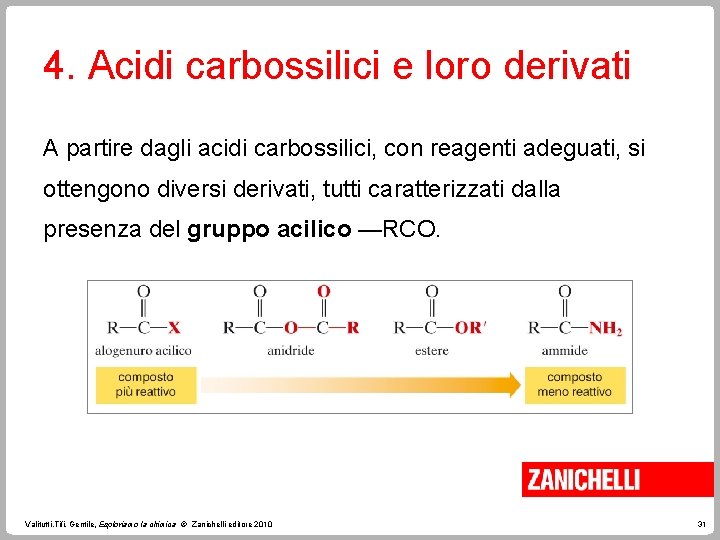 4. Acidi carbossilici e loro derivati A partire dagli acidi carbossilici, con reagenti adeguati,