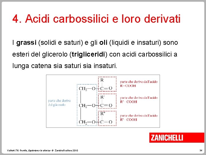 4. Acidi carbossilici e loro derivati I grassi (solidi e saturi) e gli oli