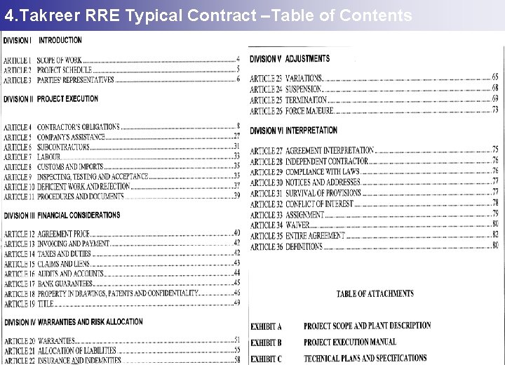 4. Takreer RRE Typical Contract –Table of Contents 