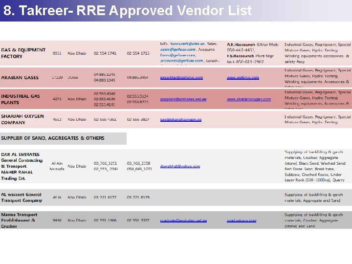 8. Takreer- RRE Approved Vendor List 
