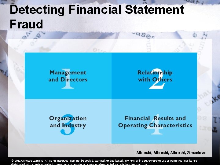 Detecting Financial Statement Fraud Albrecht, Zimbelman © 2011 Cengage Learning. All Rights Reserved. May Detecting Financial Statement Fraud Albrecht, Zimbelman © 2011 Cengage Learning. All Rights Reserved. May