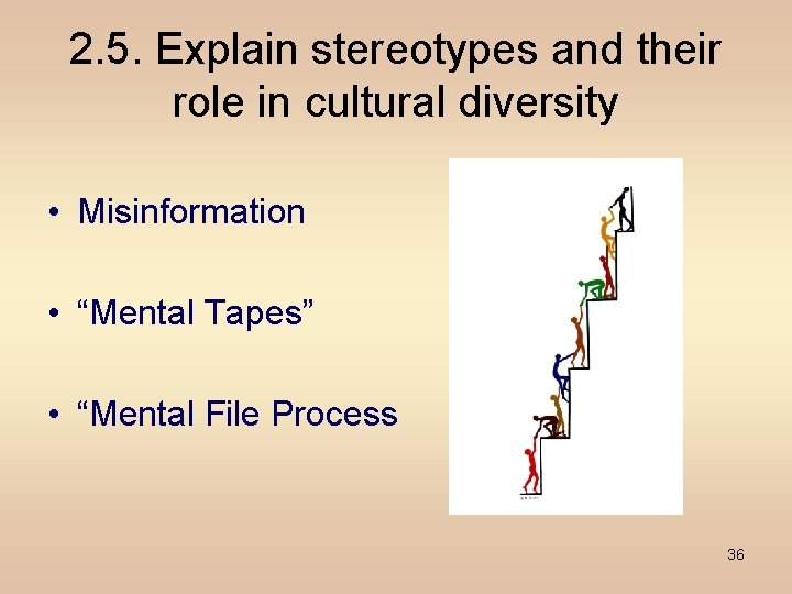 2. 5. Explain stereotypes and their role in cultural diversity • Misinformation • “Mental