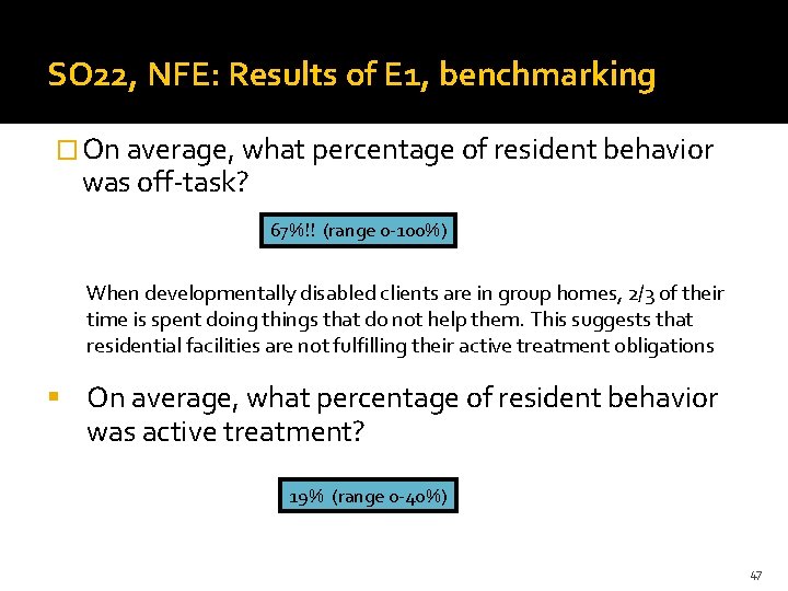 SO 22, NFE: Results of E 1, benchmarking � On average, what percentage of