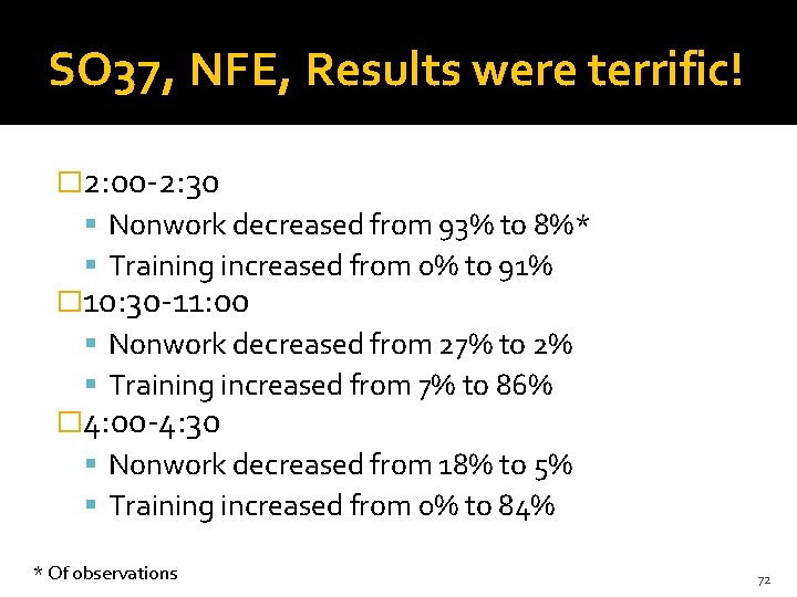 SO 37, NFE, Results were terrific! � 2: 00 -2: 30 Nonwork decreased from