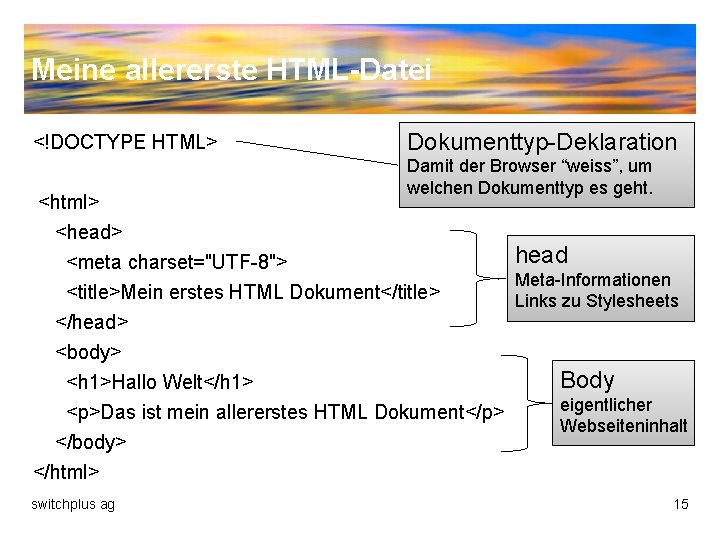 Meine allererste HTML-Datei <!DOCTYPE HTML> Dokumenttyp-Deklaration Damit der Browser “weiss”, um welchen Dokumenttyp es