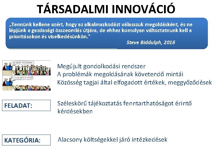 TÁRSADALMI INNOVÁCIÓ „Tennünk kellene azért, hogy az alkalmazkodást válasszuk megoldásként, és ne lépjünk a