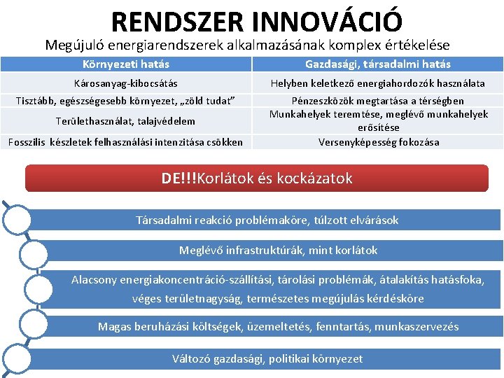 RENDSZER INNOVÁCIÓ Megújuló energiarendszerek alkalmazásának komplex értékelése Környezeti hatás Gazdasági, társadalmi hatás Károsanyag-kibocsátás Helyben