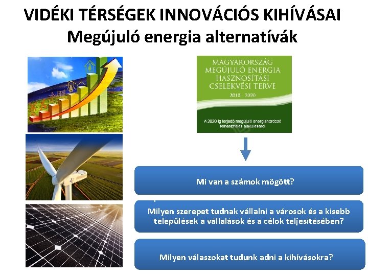 VIDÉKI TÉRSÉGEK INNOVÁCIÓS KIHÍVÁSAI Megújuló energia alternatívák Naperőmű Mi van a számok mögött? Napelem