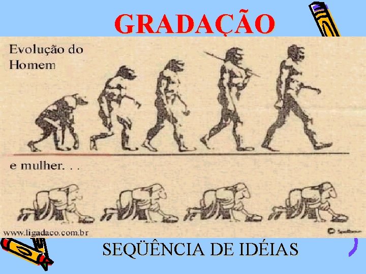 GRADAÇÃO SEQÜÊNCIA DE IDÉIAS 