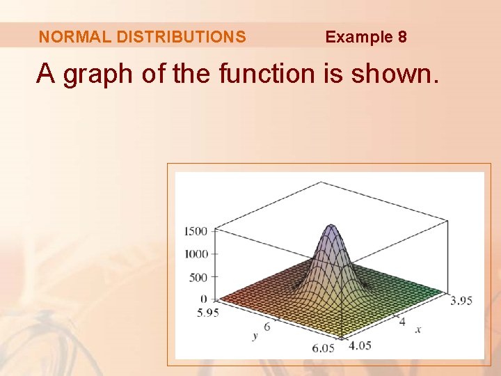 NORMAL DISTRIBUTIONS Example 8 A graph of the function is shown. 