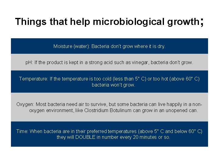 Things that help microbiological growth; Moisture (water): Bacteria don’t grow where it is dry.