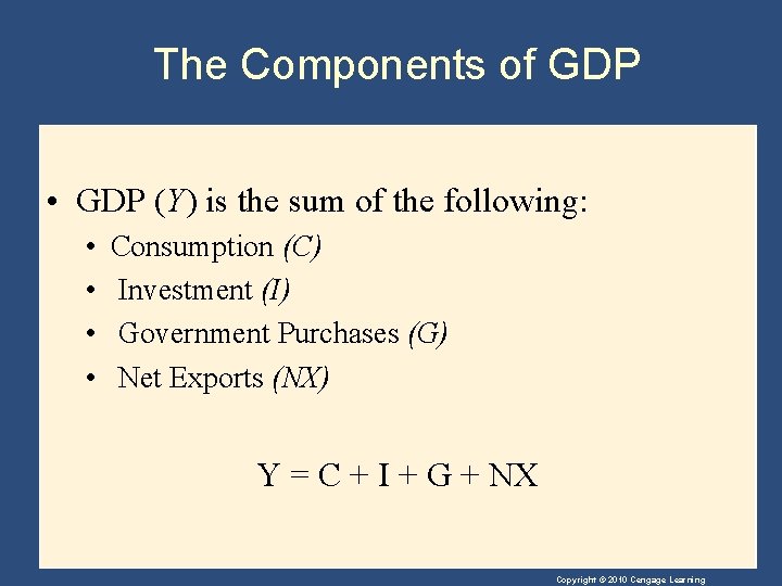 The Components of GDP • GDP (Y) is the sum of the following: •