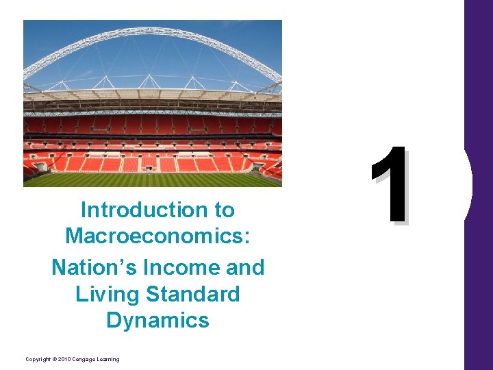 Introduction to Macroeconomics: Nation’s Income and Living Standard Dynamics Copyright © 2010 Cengage Learning