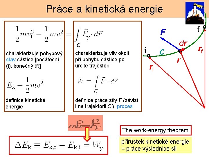 Práce a kinetická energie C charakterizuje pohybový stav částice [počáteční (i), konečný (f)] f