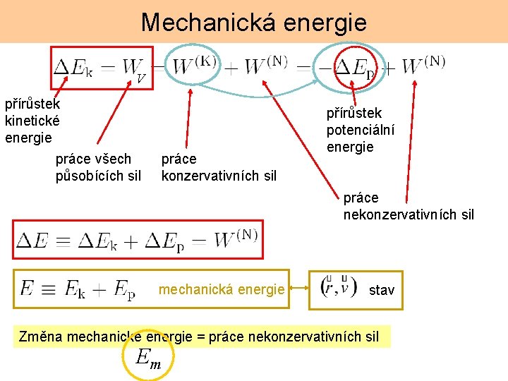 Mechanická energie V přírůstek kinetické energie práce všech působících sil práce konzervativních sil přírůstek