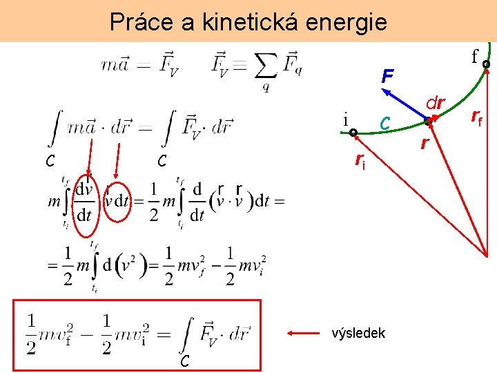 Práce a kinetická energie V C F V i V C ri C C